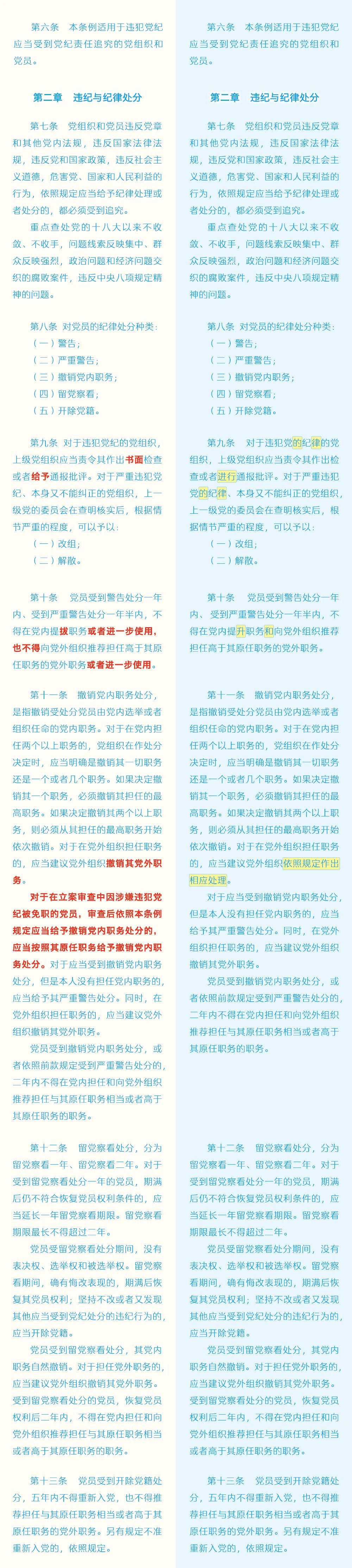 对照表2