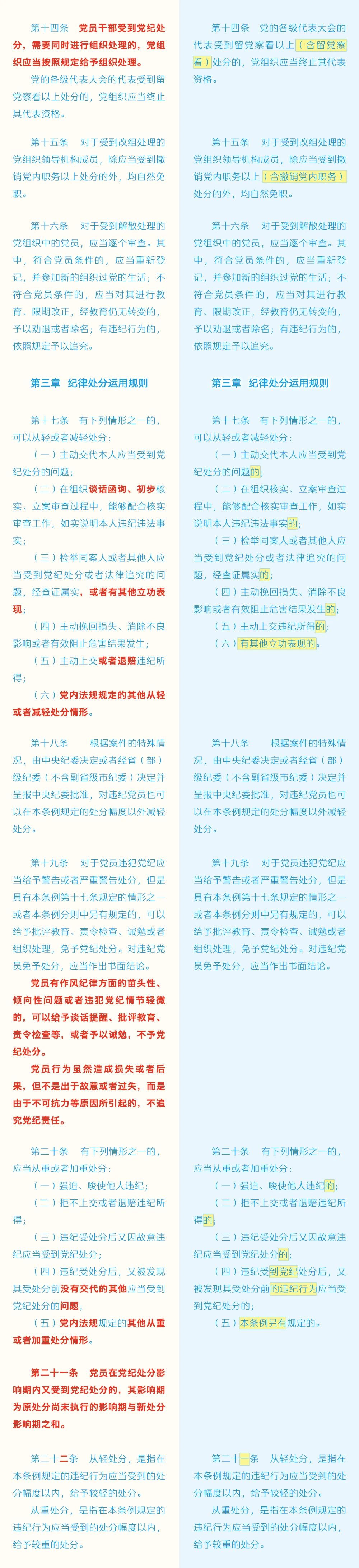 对照表3