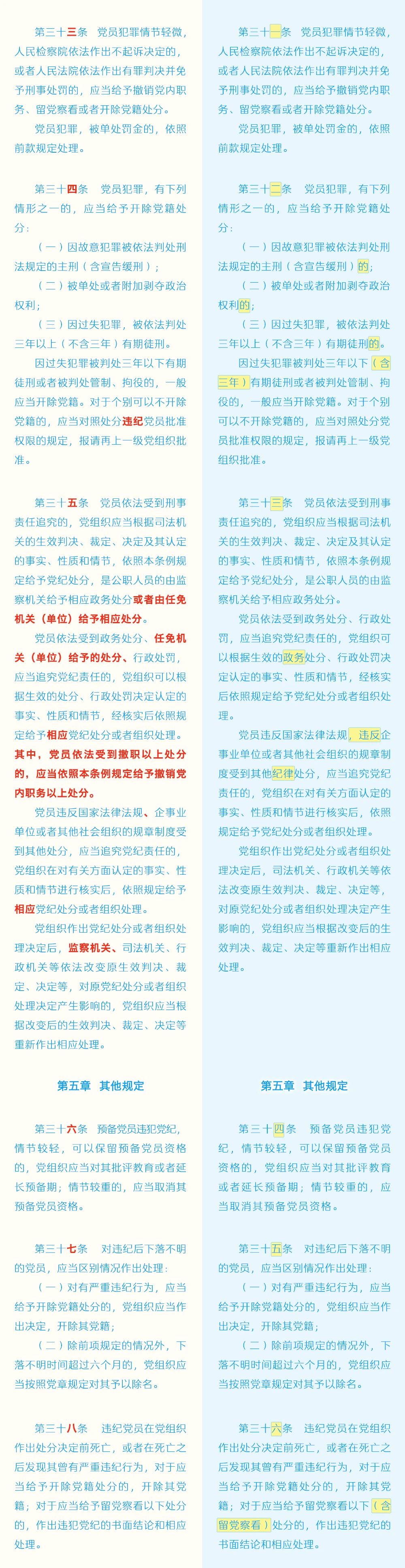 对照表5