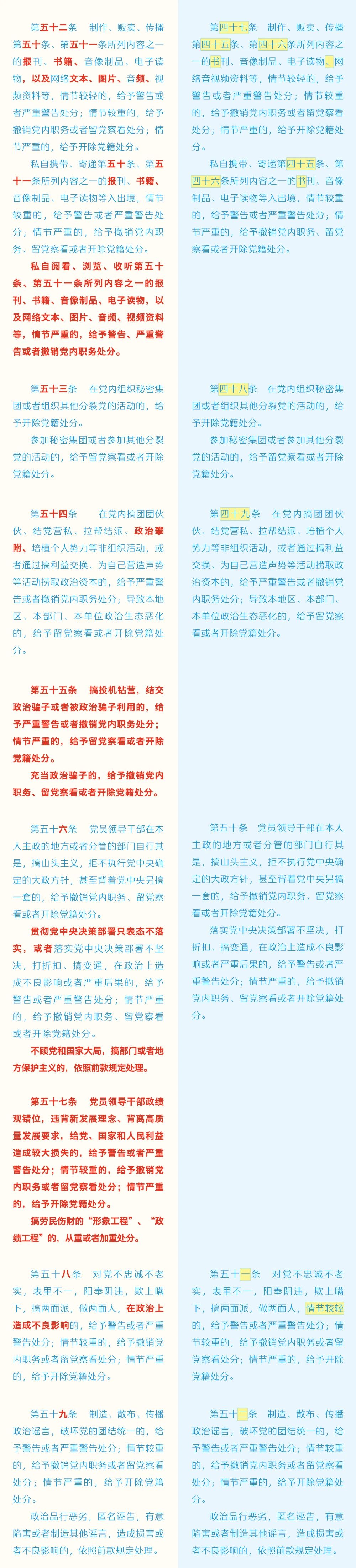对照表8