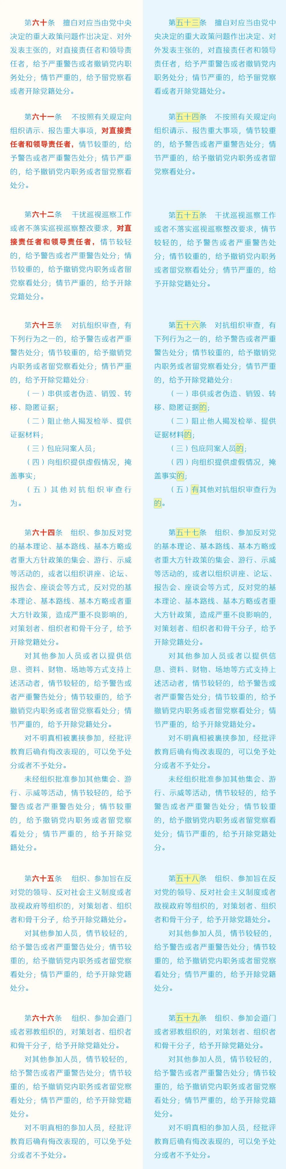 对照表9