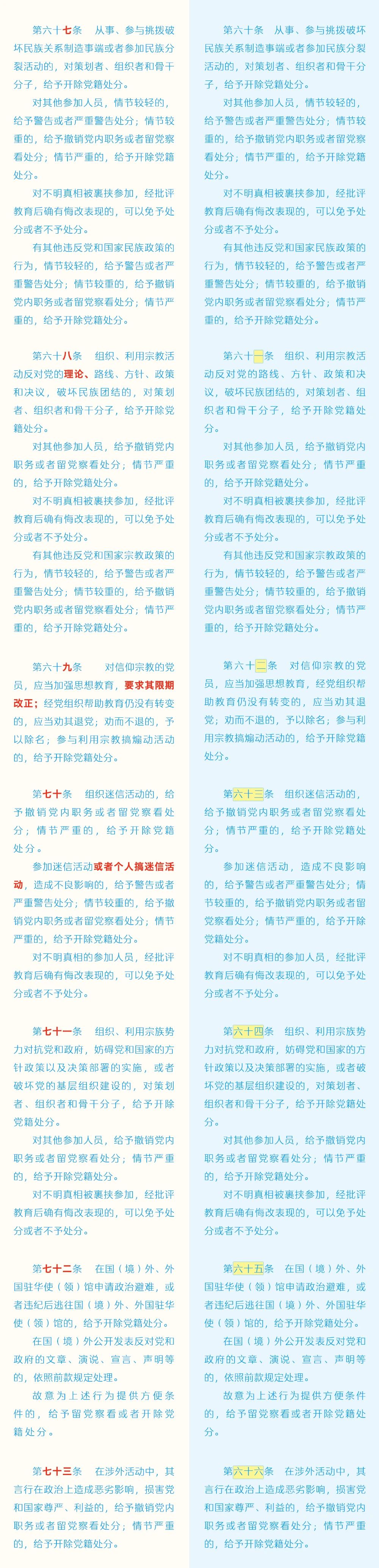 对照表10