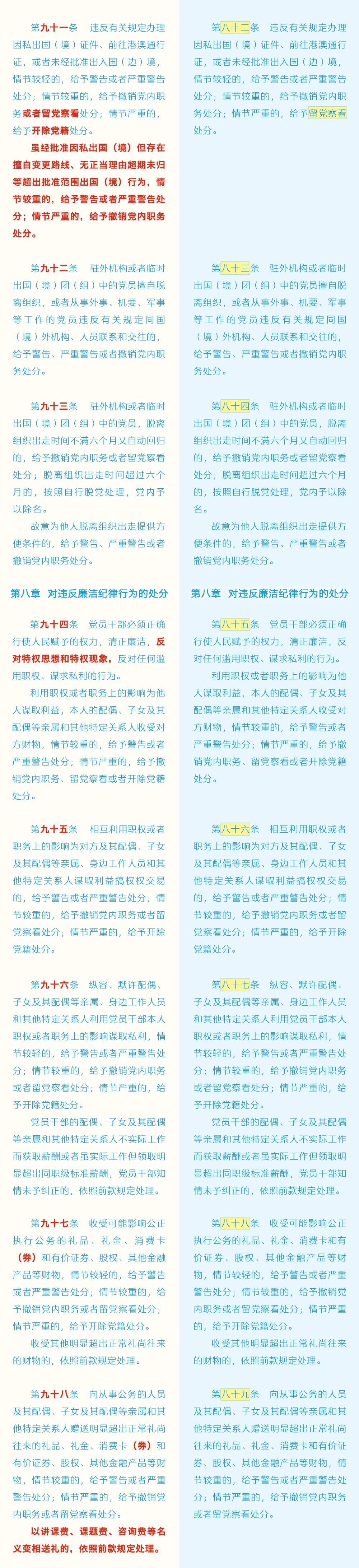 对照表14