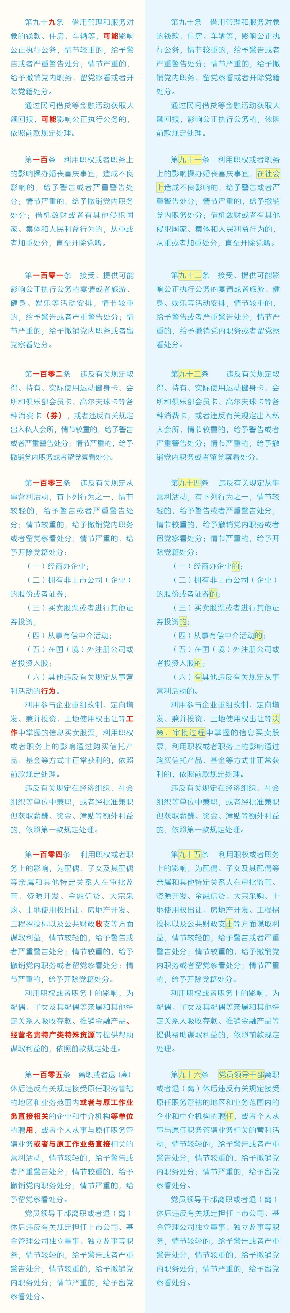 对照表15