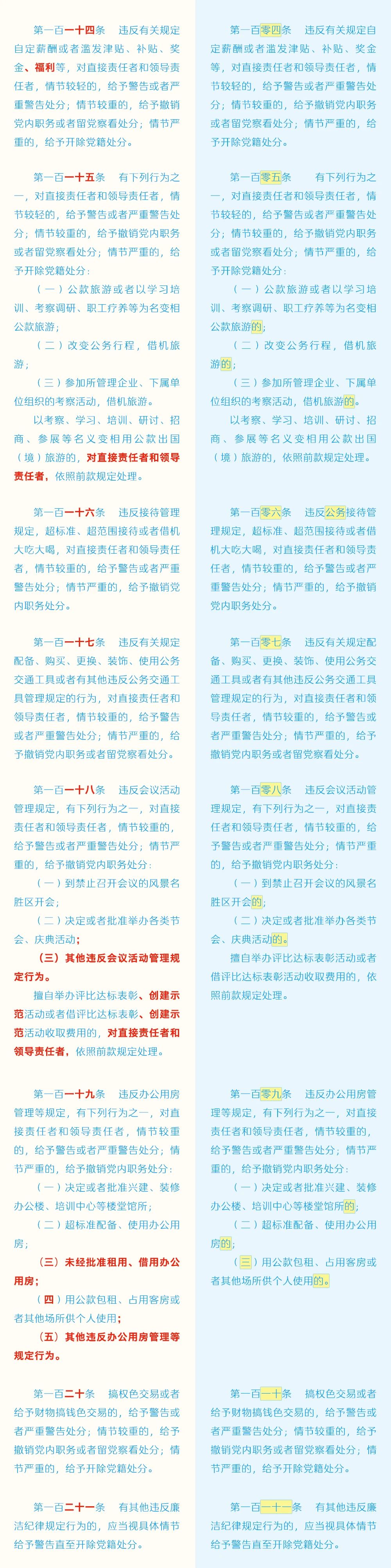 对照表17
