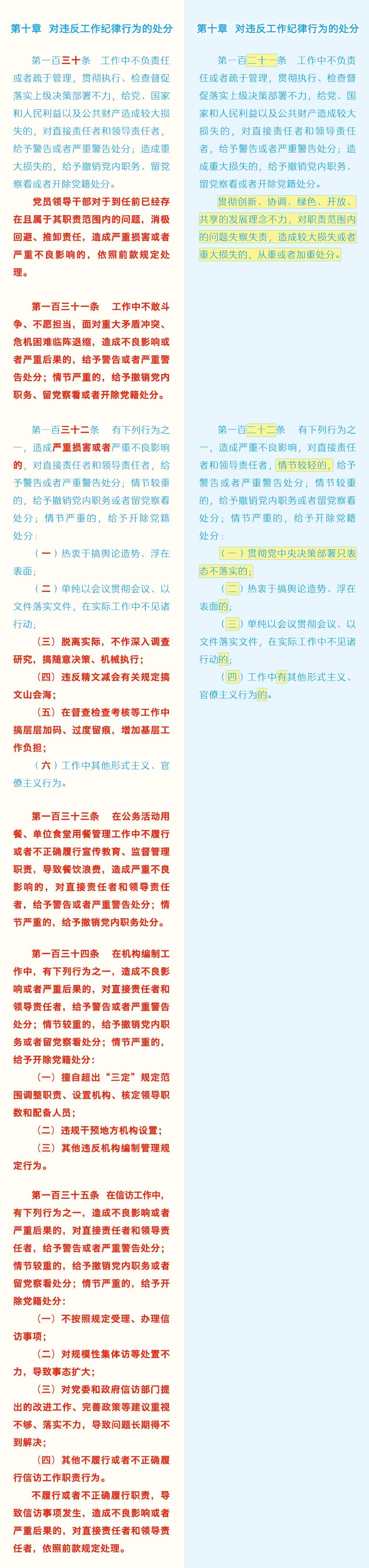 对照表18