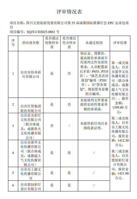 企业微信截图_20251222152404 企业微信截图_20251222152404