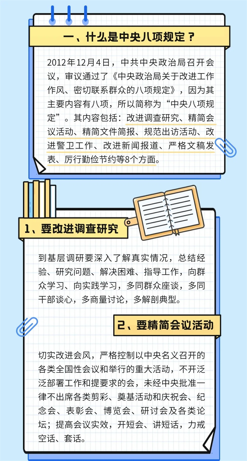 一图读懂中央八项规定精神2
