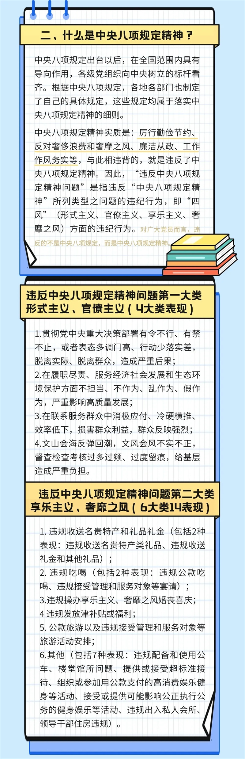 一图读懂中央八项规定精神4
