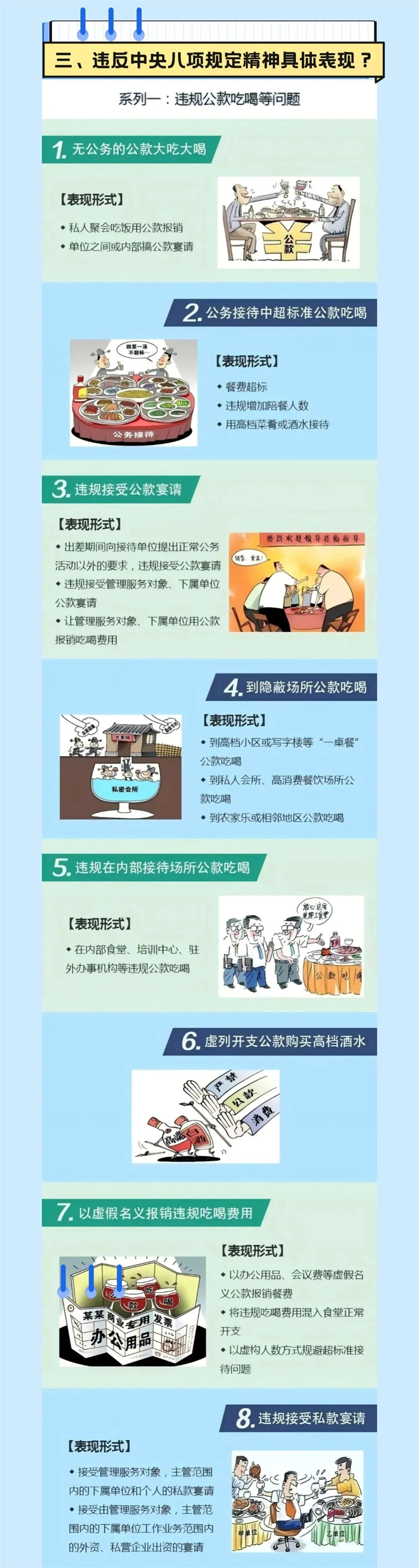 一图读懂中央八项规定精神5