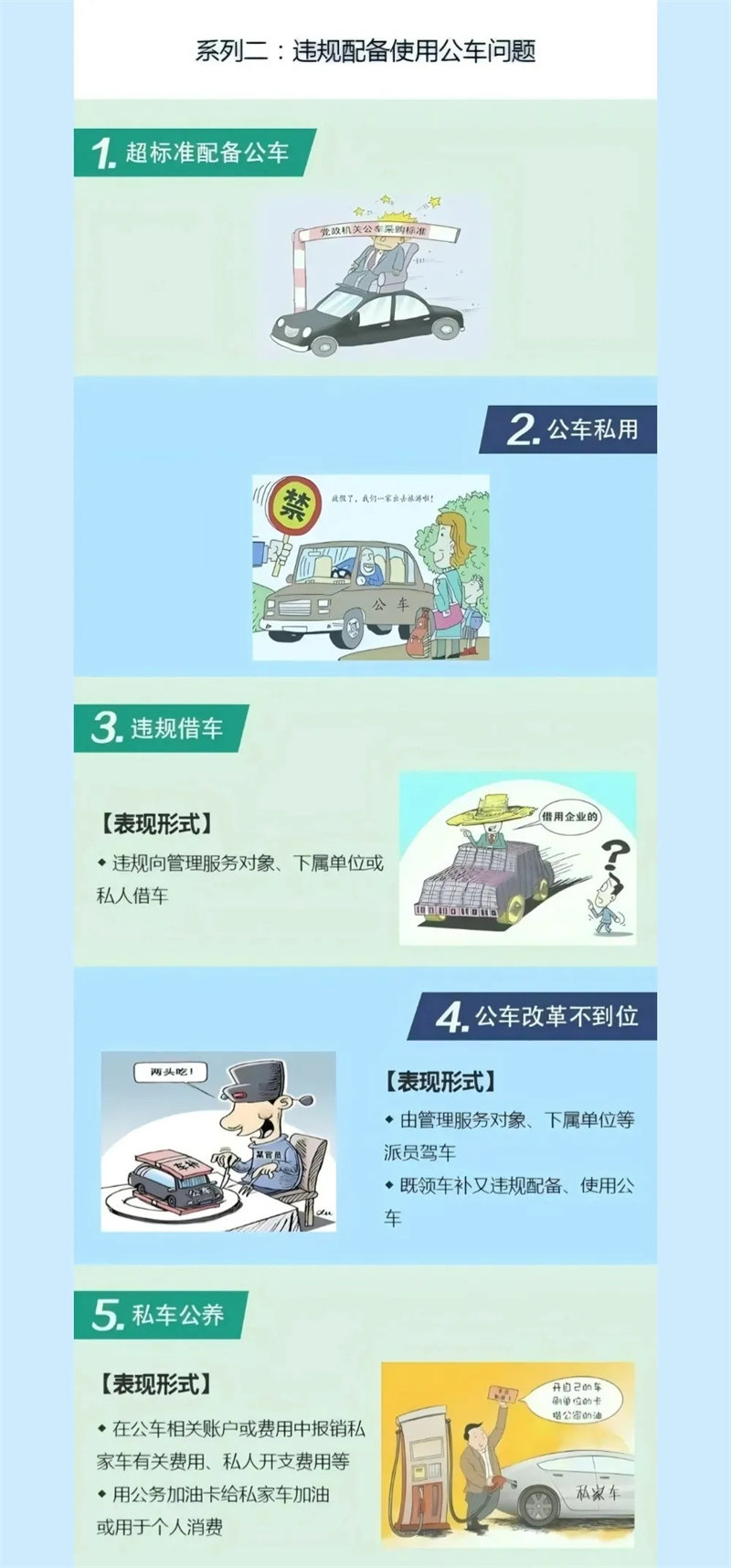 一图读懂中央八项规定精神6