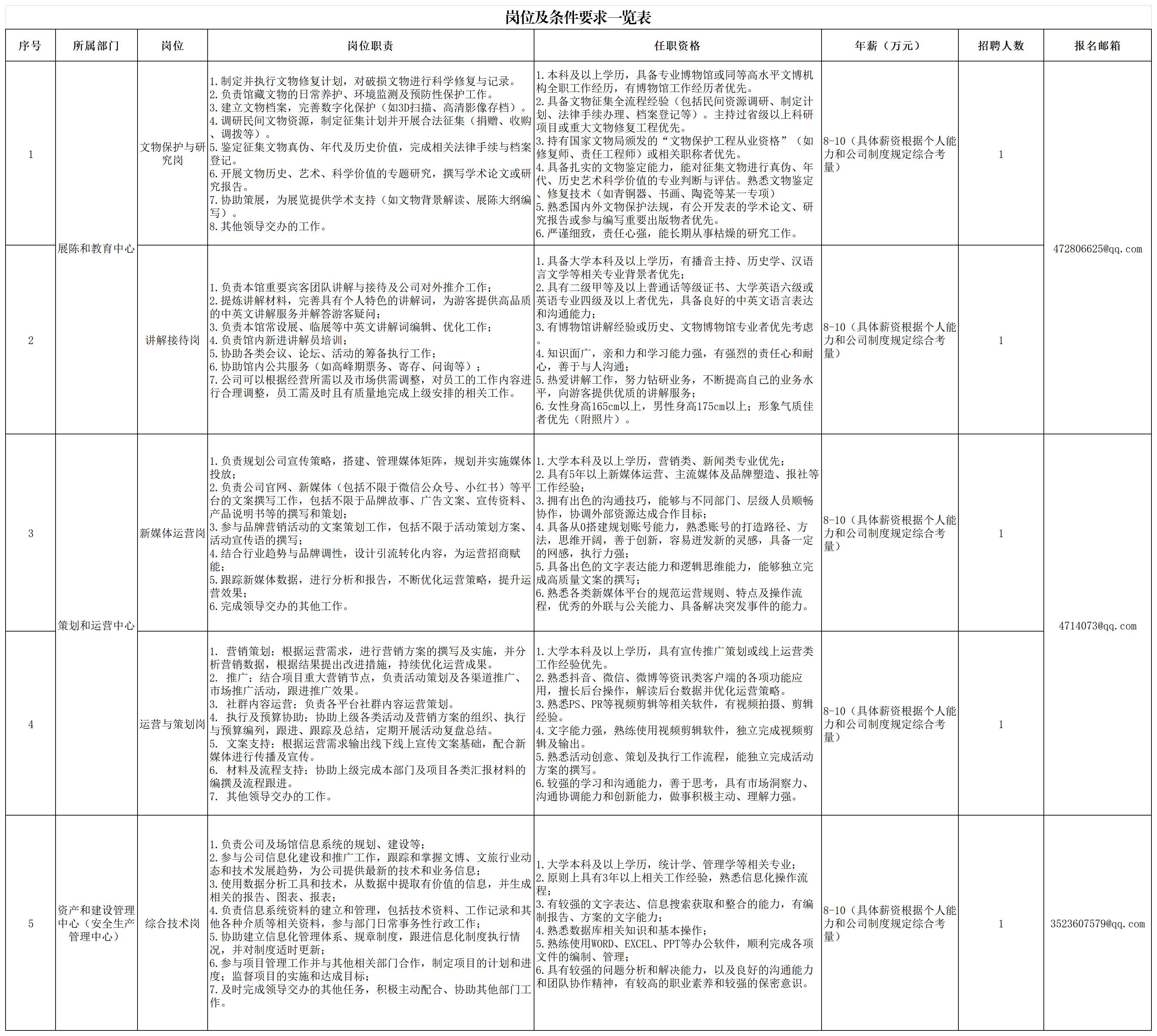 微信图片_20250728105538