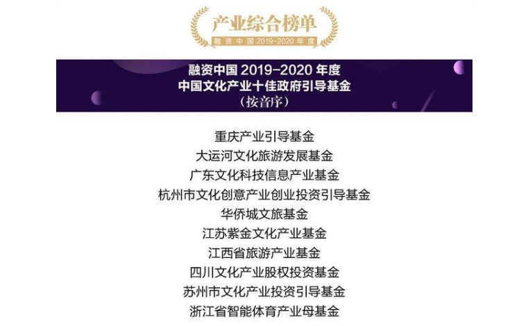 四川文化产业股权投资基金荣获多项大奖